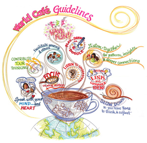 http://www.theworldcafe.com/wp-content/uploads/2015/07/WC-guidelines.jpg